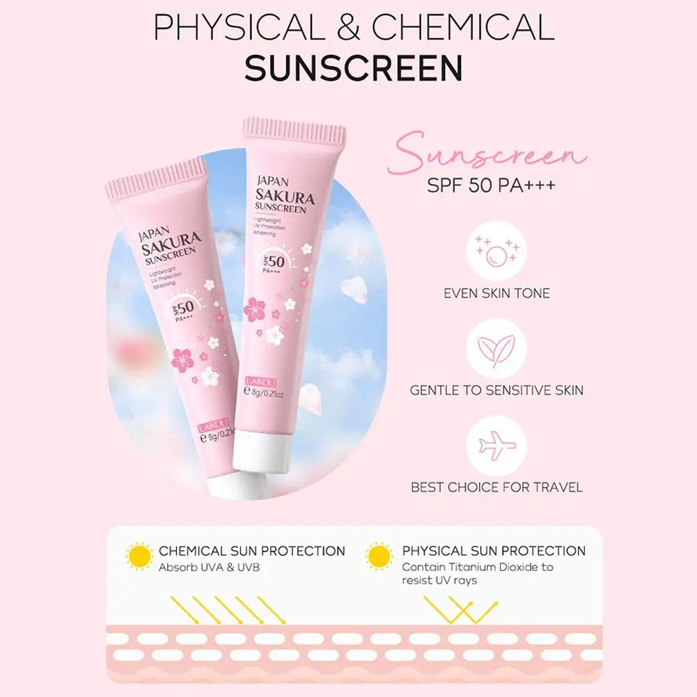 Sakura Skin Care Sets & Kits