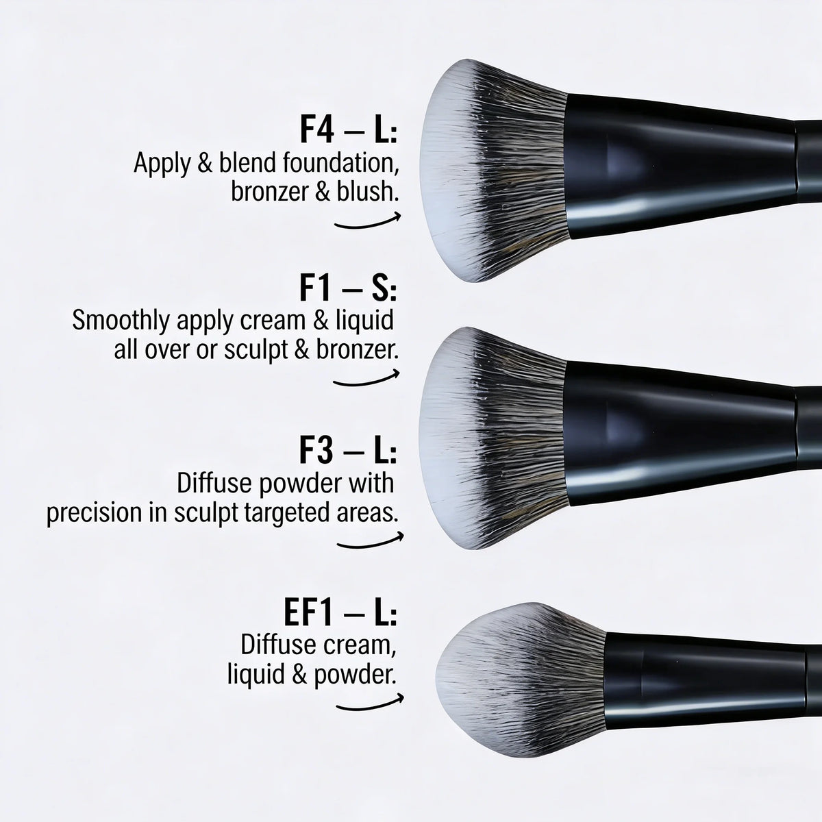 5-Piece Pro Face Brush