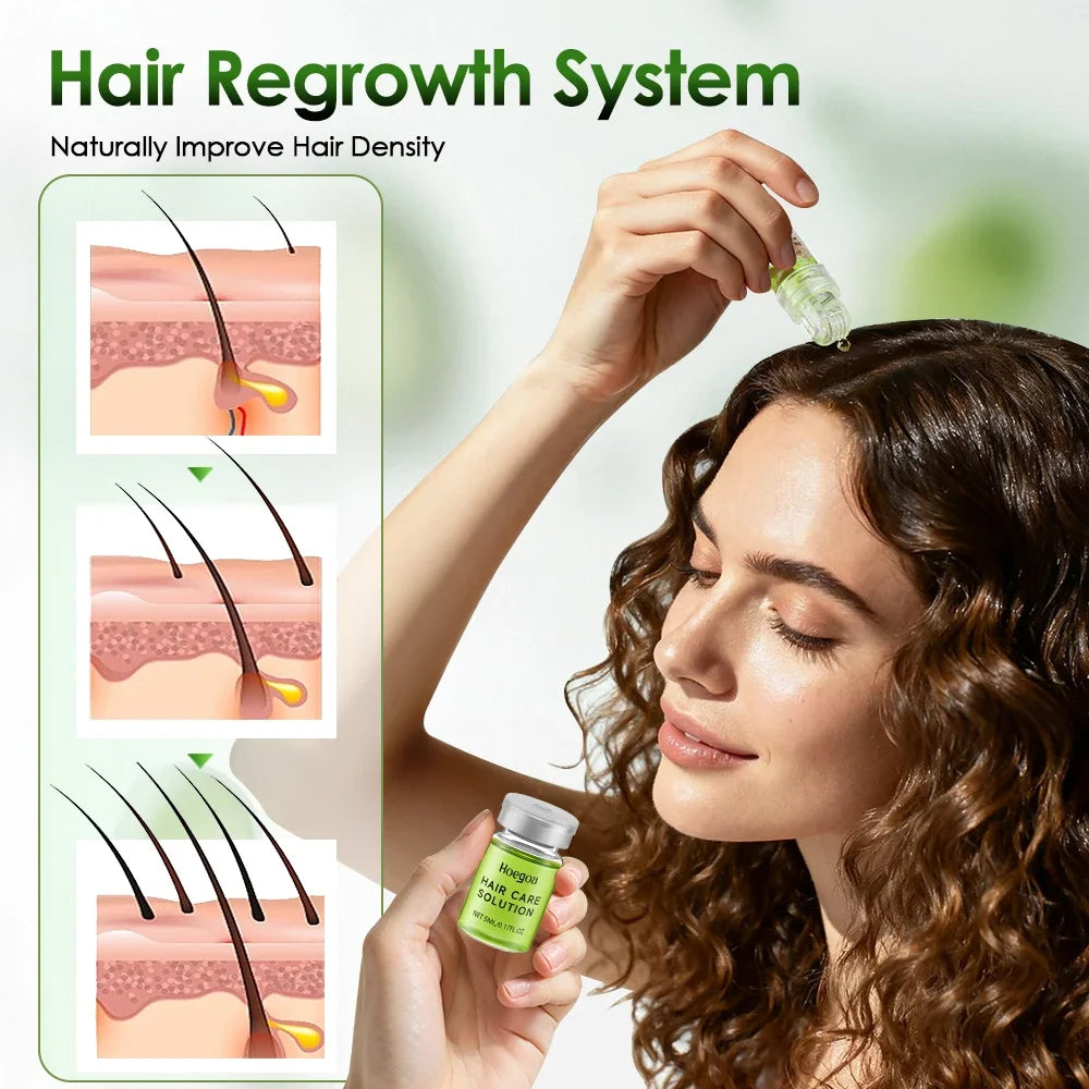 123 Boxes Hair Essential Care Serum