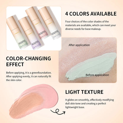 Glow Unbound LLC color changing foundation SPF 30+