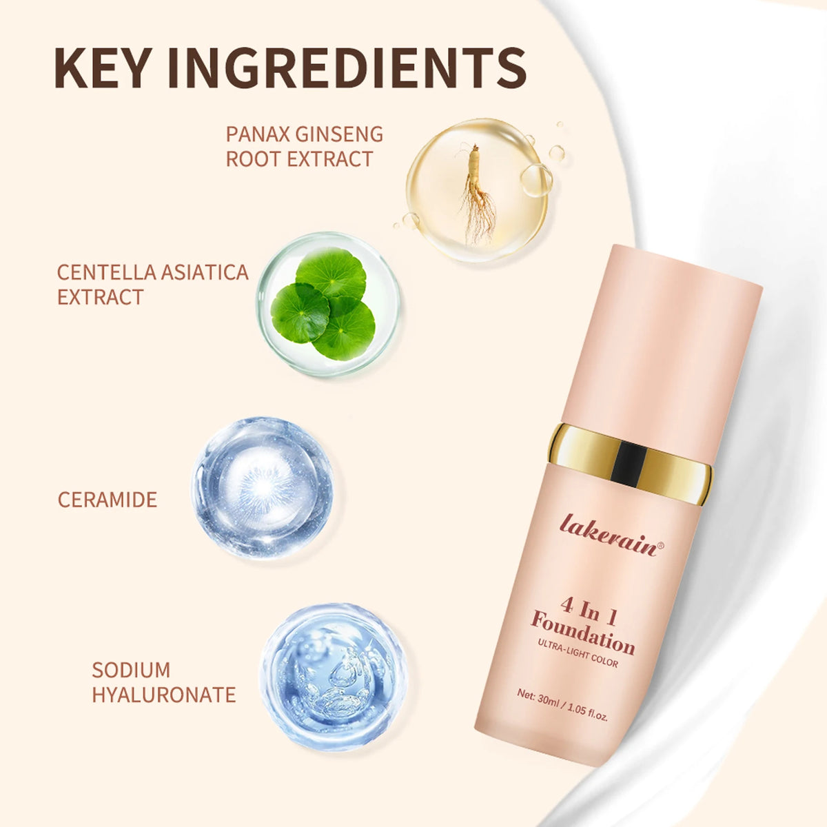 Glow Unbound LLC color changing foundation SPF 30+