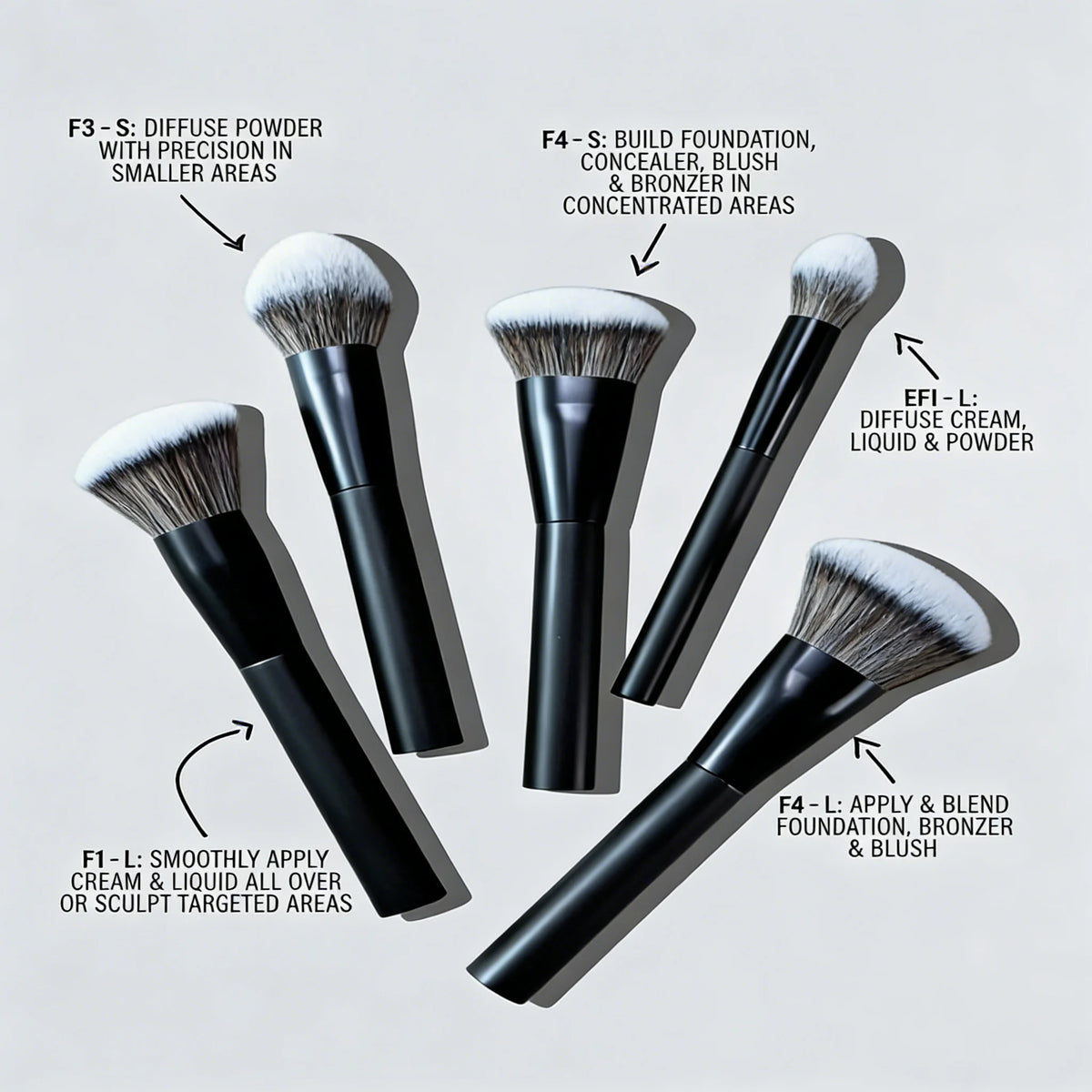 5-Piece Pro Face Brush