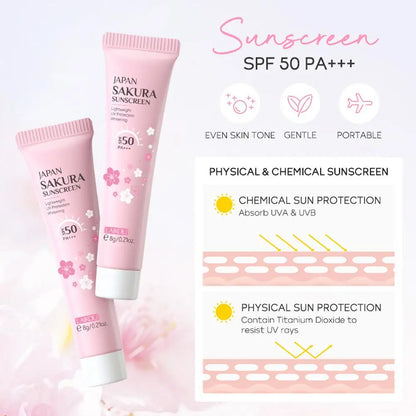 Sakura Skin Care Sets &amp; Kits