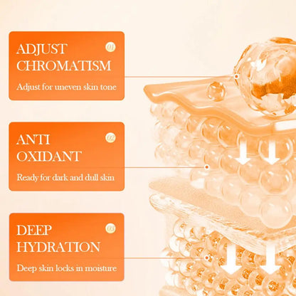 Vitamin C Skincare Face Cream 