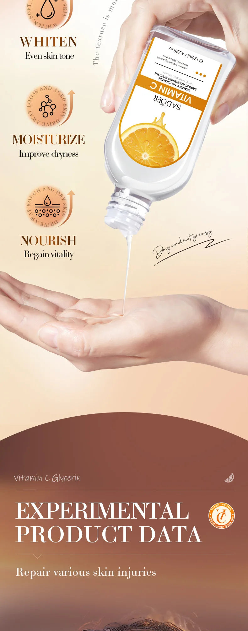 Vitamin C &amp; Niacinamide Facial
