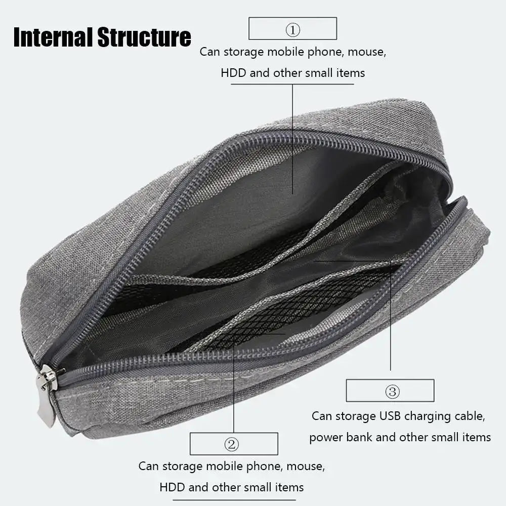 Glow Unbound LLC water-resistant tech organizer pouch
