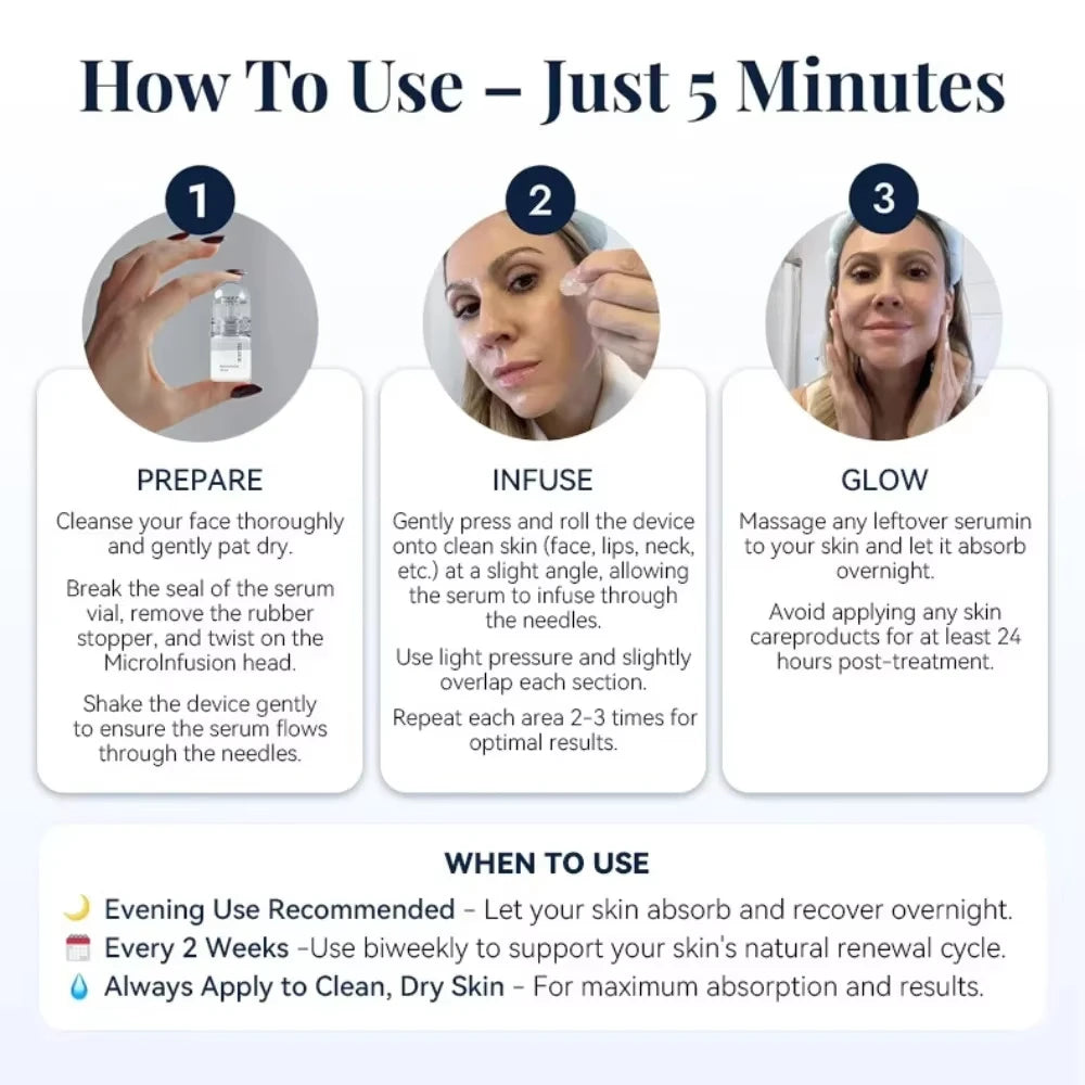 Moisturizing Skincare