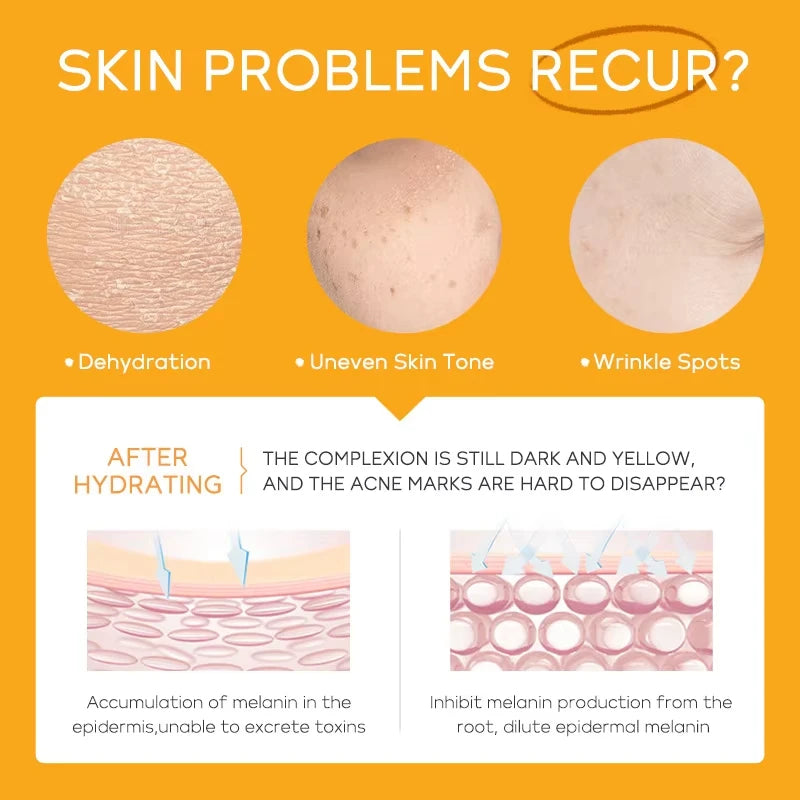 LAIKOU Vitamin C 5-Piece Skincare
