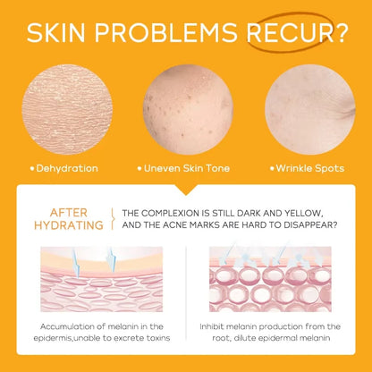 LAIKOU Vitamin C 5-Piece Skincare