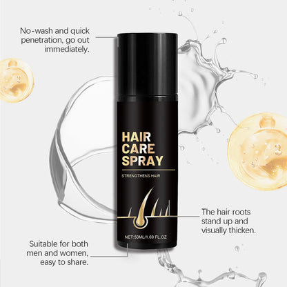 Glow Unbound LLC Hair Care Spray
