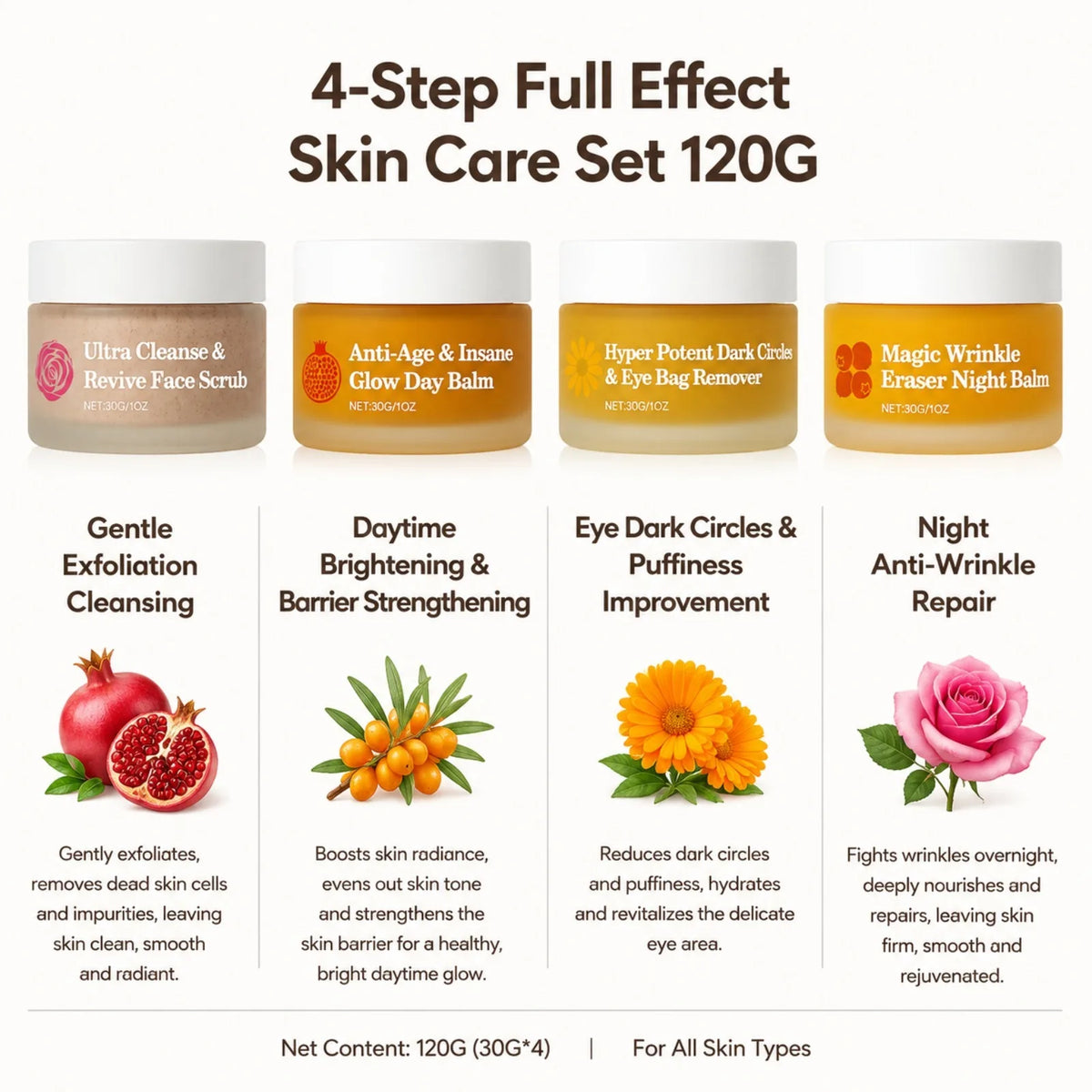 Skincare Set Day Night Cream Eye 