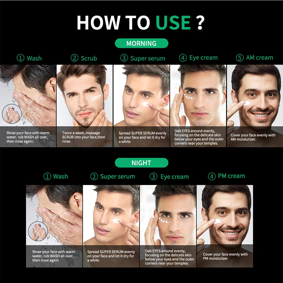 Skin Care Set for Men Essential 