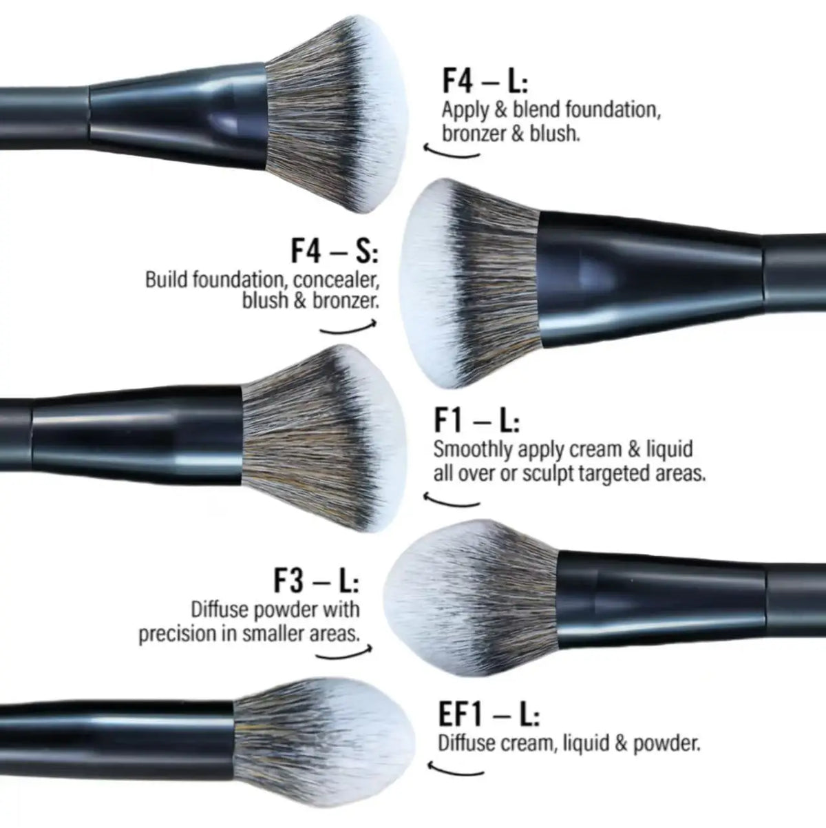 5-Piece Pro Face Brush
