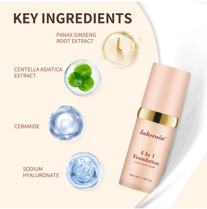 Glow Unbound LLC color changing foundation SPF 30+